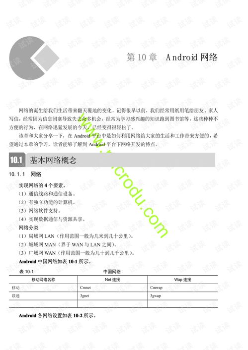 安卓網絡技術開發 Java文檔類資源與CSDN下載指南